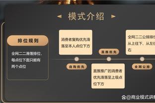 盖帽准三双！霍姆格伦12中6拿到17分11板9帽